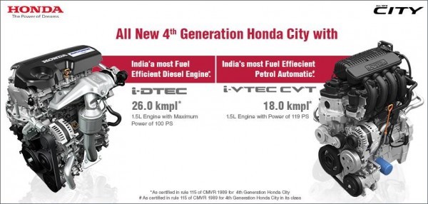 New 2014 Hodna City Diesel- Mileage, Specs and Features