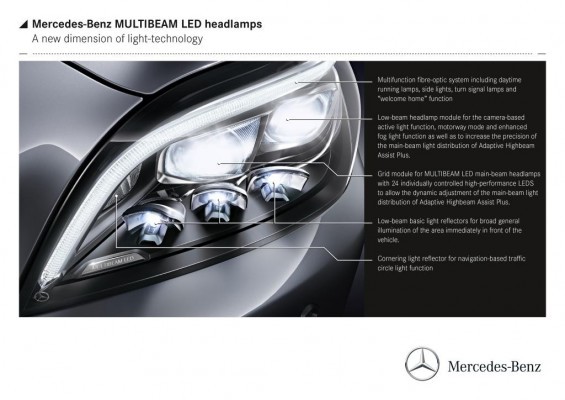 2015 Mercedes-Benz CLS Multibeam LED headlights 4