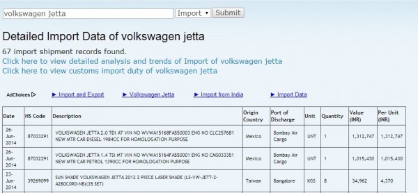 2015 VW Jetta 1.4 TFSI for homologation