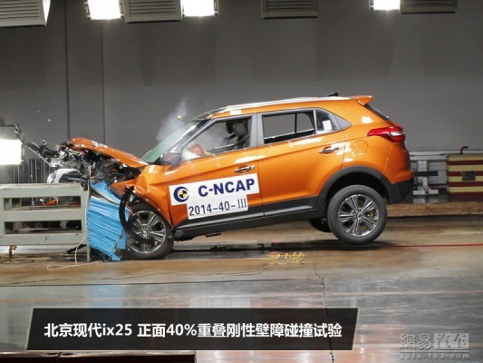 Hyundai ix25 frontal crash test