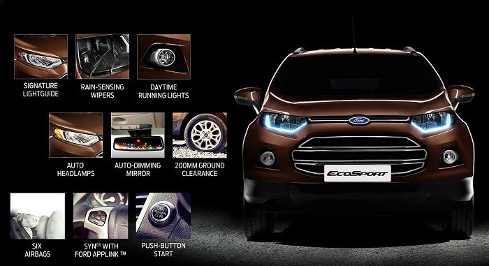 New Ford EcoSport 2016 features