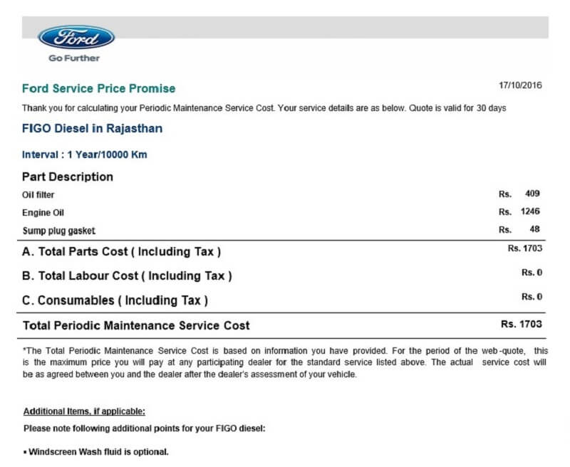 New Ford Figo Service Cost