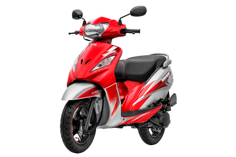 Upcoming Scooters In India In 2019 2020 Complete List
