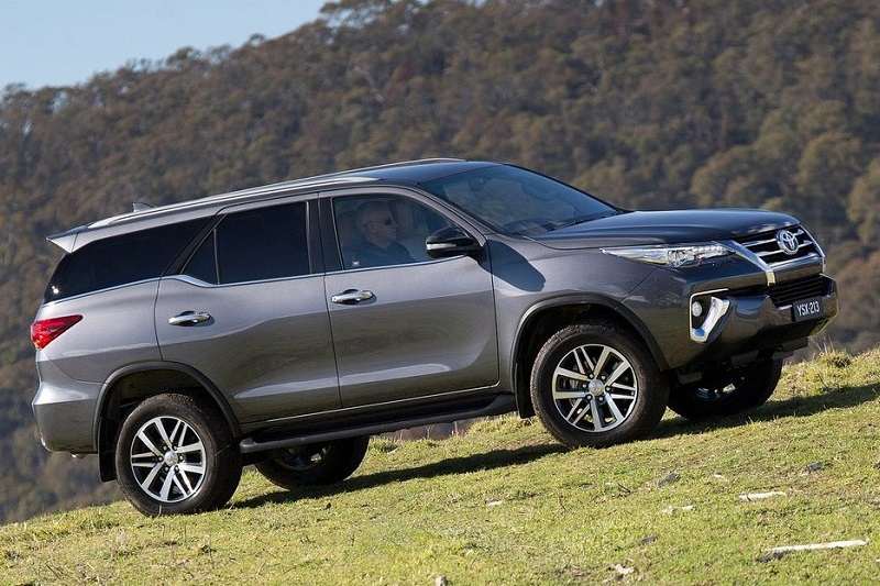 Massive Discounts On Toyota Cars In March 2019