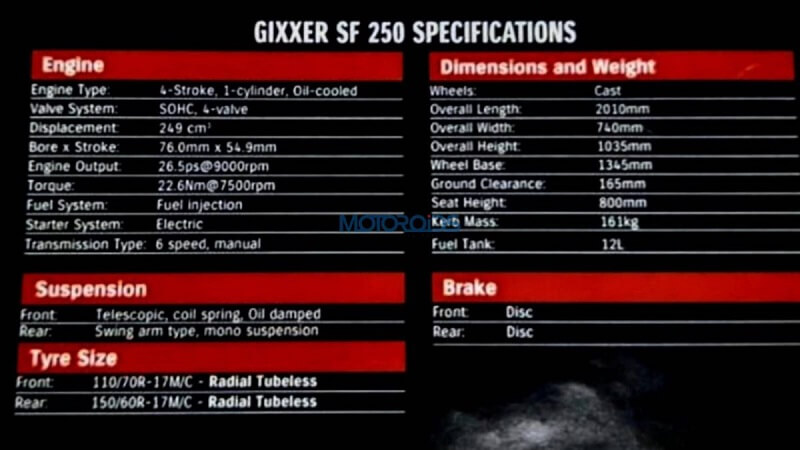 Suzuki Gixxer SF 250 Leaked Specs