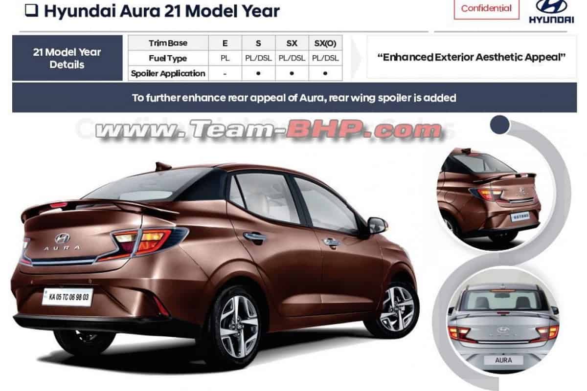 2021 Hyundai Aura features