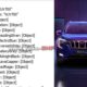 Mahindra XUV700 Colours Leaked