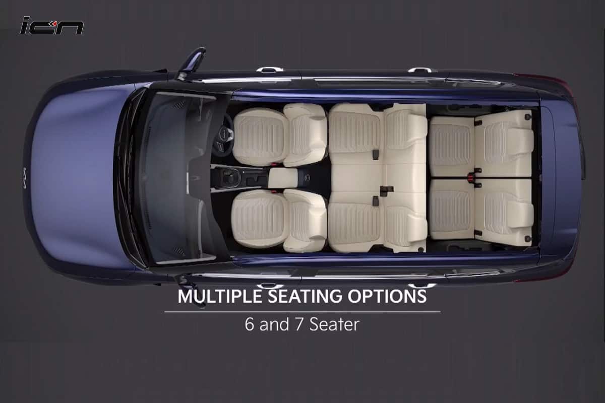 Kia Carens seating options