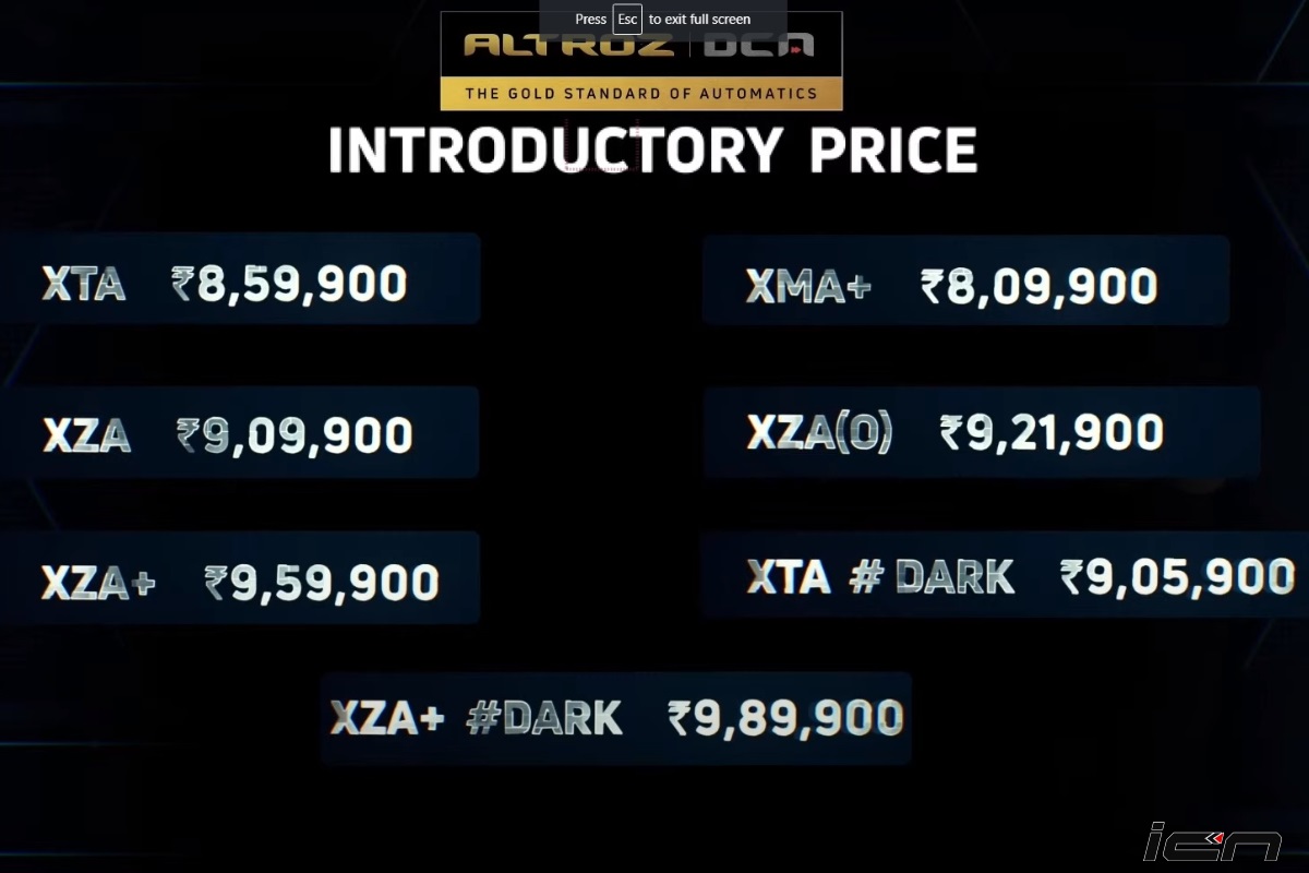 Tata ALtroz DCA Variant-Wise Prices