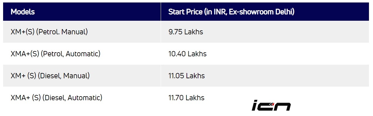 قیمت Tata Nexon XM+ (S).