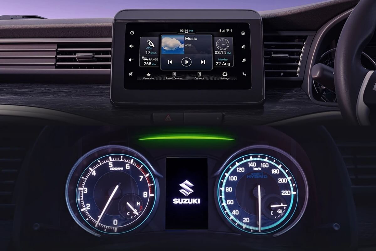 Baleno XL 6 New Features