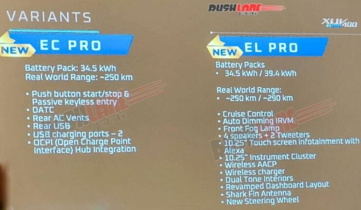 2024 Mahindra XUV400 EV Pro variants
